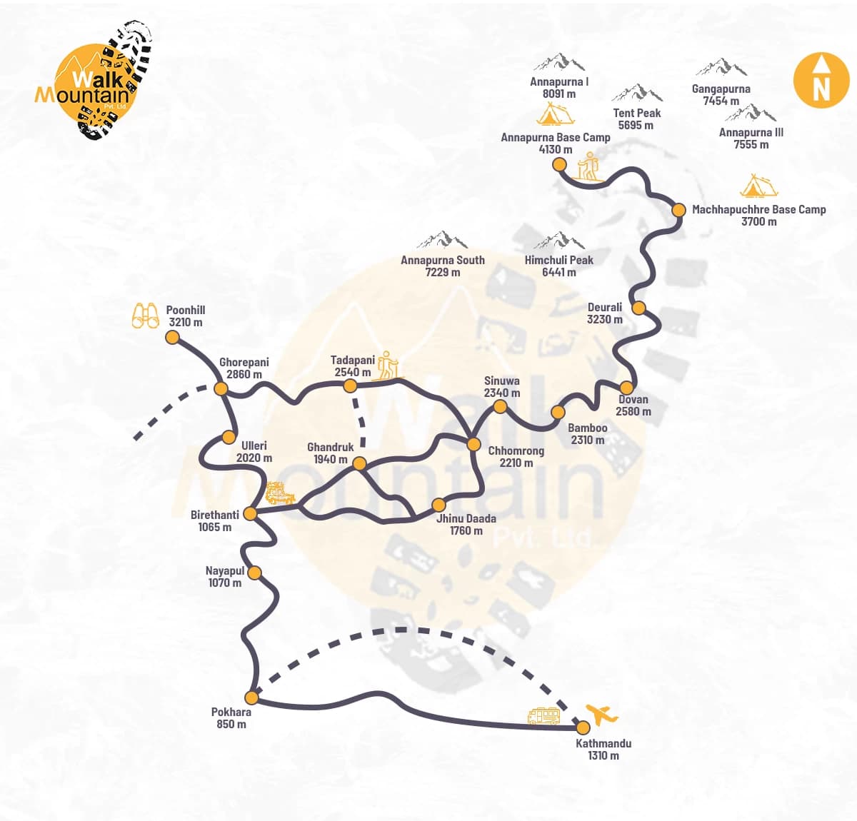 Annapurna Base Camp Trek Map