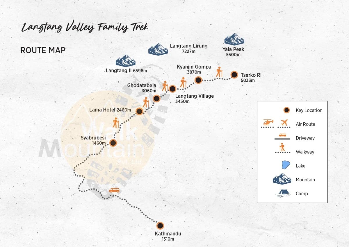 Langtang Valley Family Trek Route Map