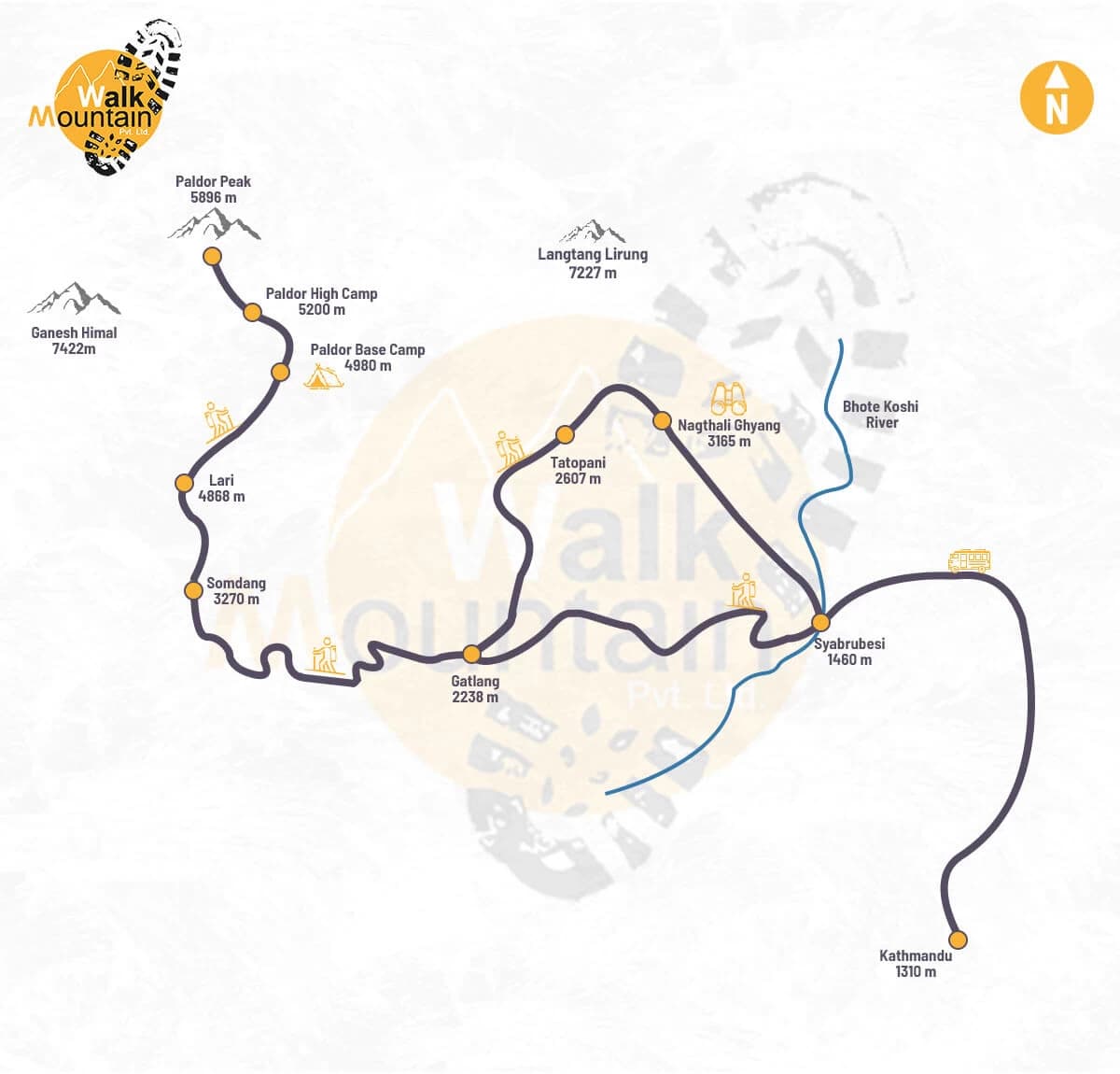 Paldor Peak Climb Map